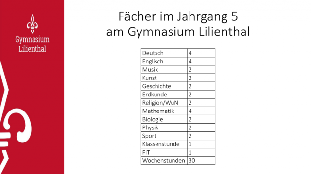 GymLil_stellt_sich_vor_10