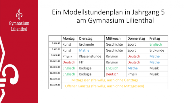 GymLil_stellt_sich_vor_11