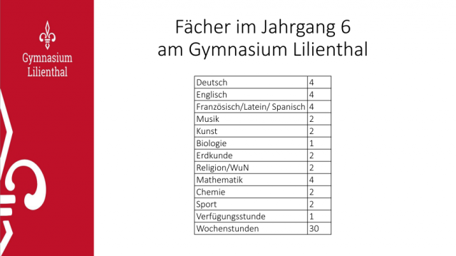 GymLil_stellt_sich_vor_12